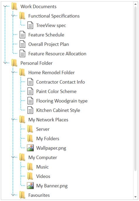 wpf treeview|TreeView In WPF